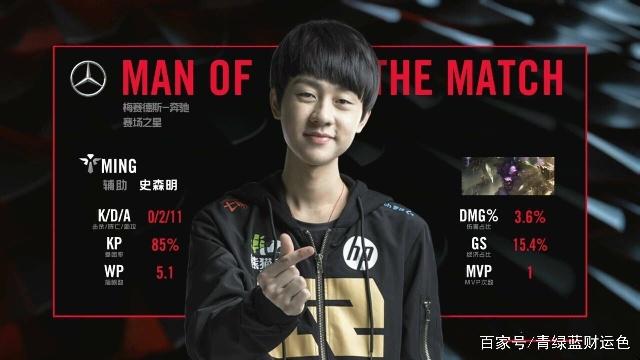 C罗遭受误
