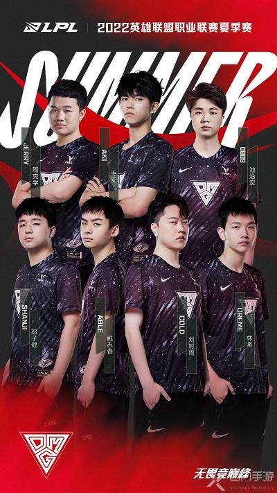 会员体系的 会员体系的